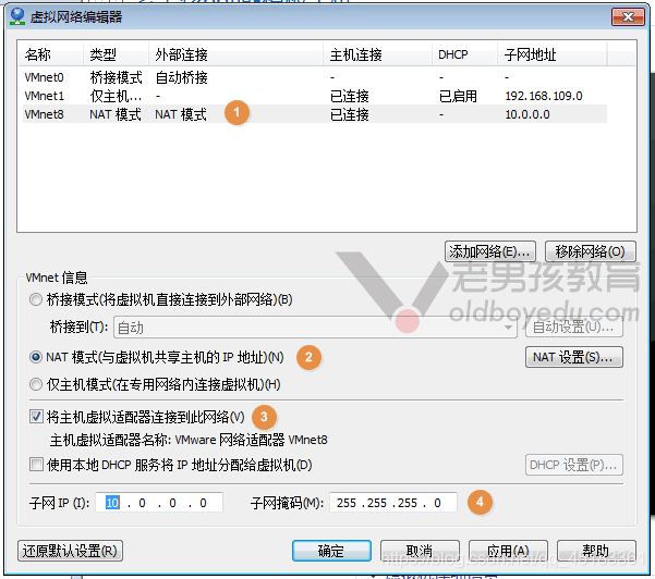服務器運維_聯(lián)通公司運維服務管控工作總結(jié)_運維服務口號大全