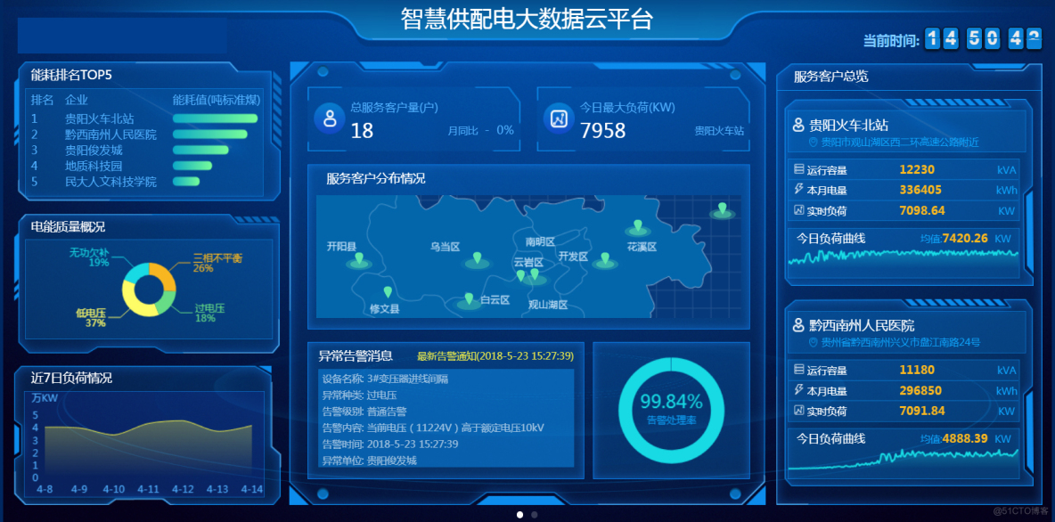 it運(yùn)維技術(shù)_it移動(dòng)運(yùn)維_中郵基金公司it運(yùn)維