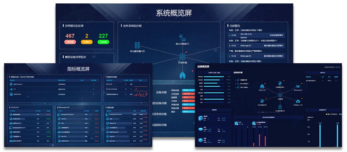 中國(guó)it運(yùn)維管理行業(yè)經(jīng)營(yíng)模式研究與投資預(yù)測(cè)分析報(bào)告_it運(yùn)維_it運(yùn)維