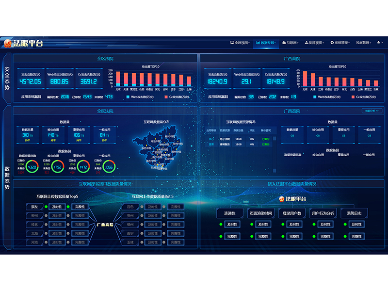 it運(yùn)維_中國(guó)it運(yùn)維管理行業(yè)經(jīng)營(yíng)模式研究與投資預(yù)測(cè)分析報(bào)告_it運(yùn)維