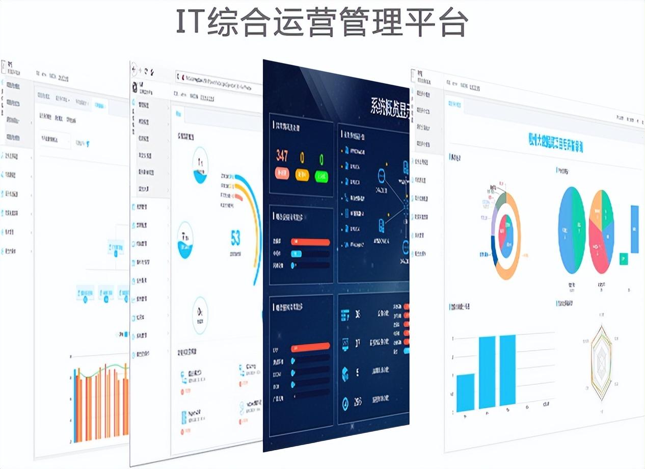 it 運維 管理_it運維_it移動運維