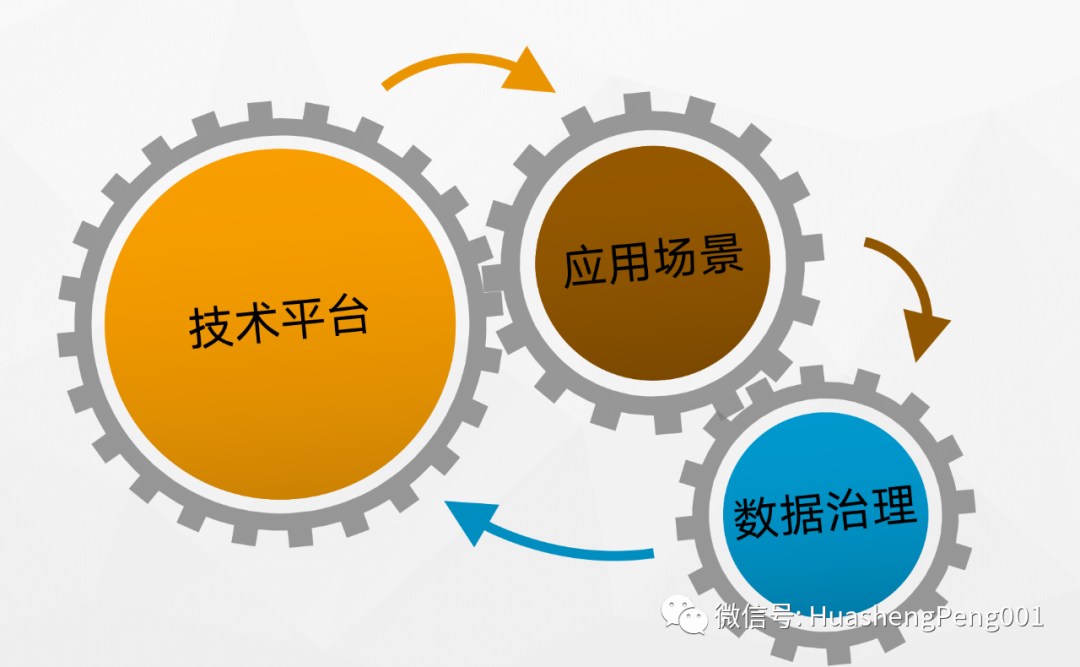 it運維服務管理流程_中國it運維管理行業(yè)經營模式研究與投資預測分析報告_it運維