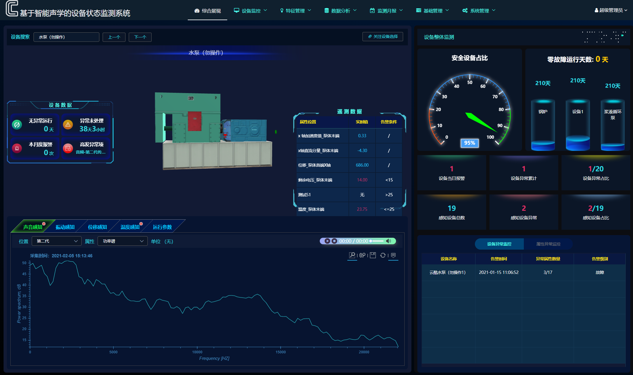 it運(yùn)維技術(shù)_青島it外包運(yùn)維服務(wù)_it運(yùn)維與it運(yùn)營(yíng)