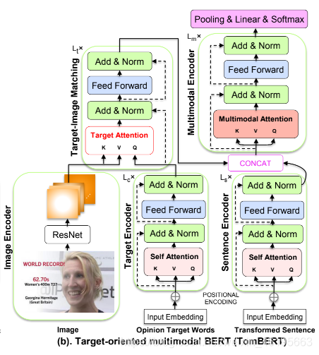 it技術(shù)英文網(wǎng)站_it技術(shù)分享資料_it技術(shù)公司