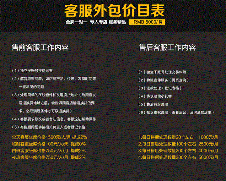 it維護外包_it外包服務公司_it外包服務