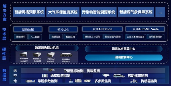 青島it外包運維服務(wù)_it外包服務(wù)合同_it外包服務(wù)