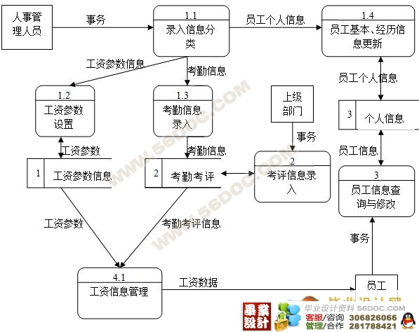 it技能外包_it維護(hù)外包_公司it外包