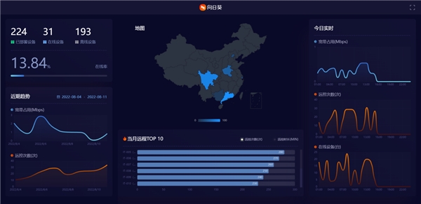it運(yùn)維團(tuán)隊(duì)建設(shè)_it運(yùn)維_中國it運(yùn)維管理行業(yè)經(jīng)營模式研究與投資預(yù)測(cè)分析報(bào)告