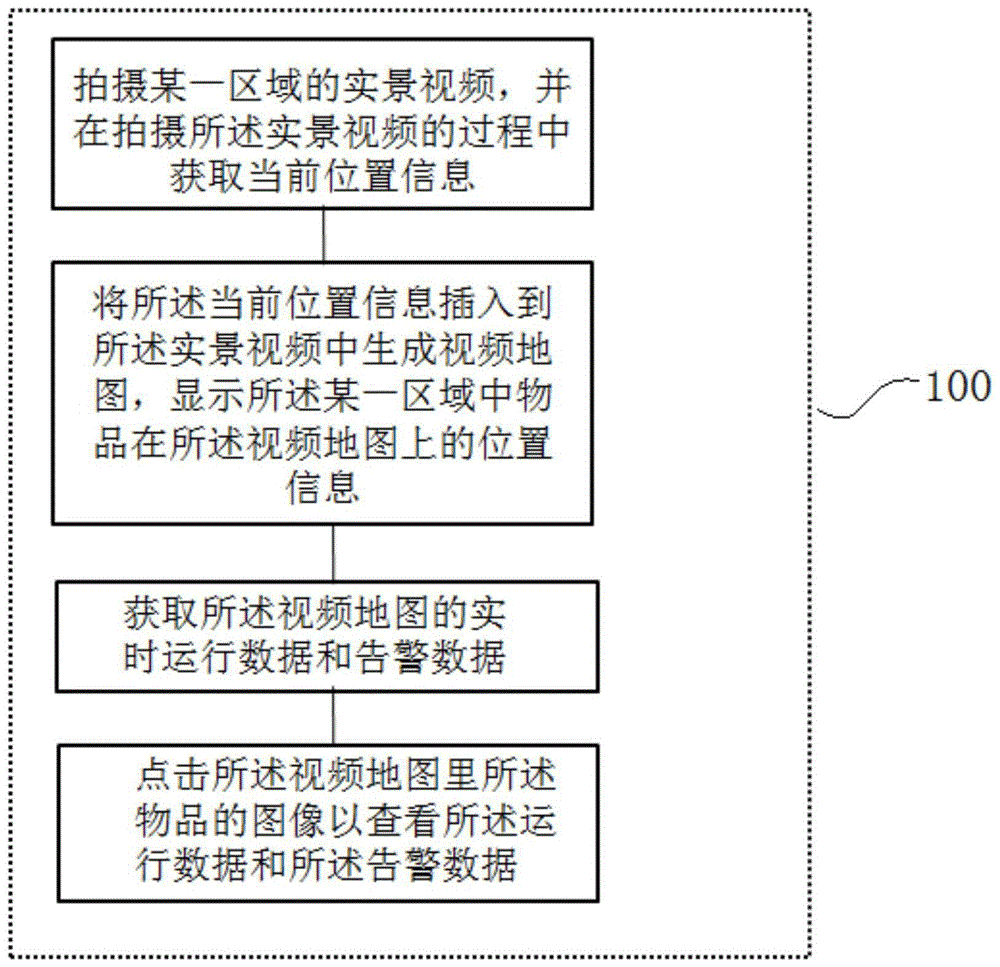it運維_it運維技術(shù)_it運維是it行業(yè)底層