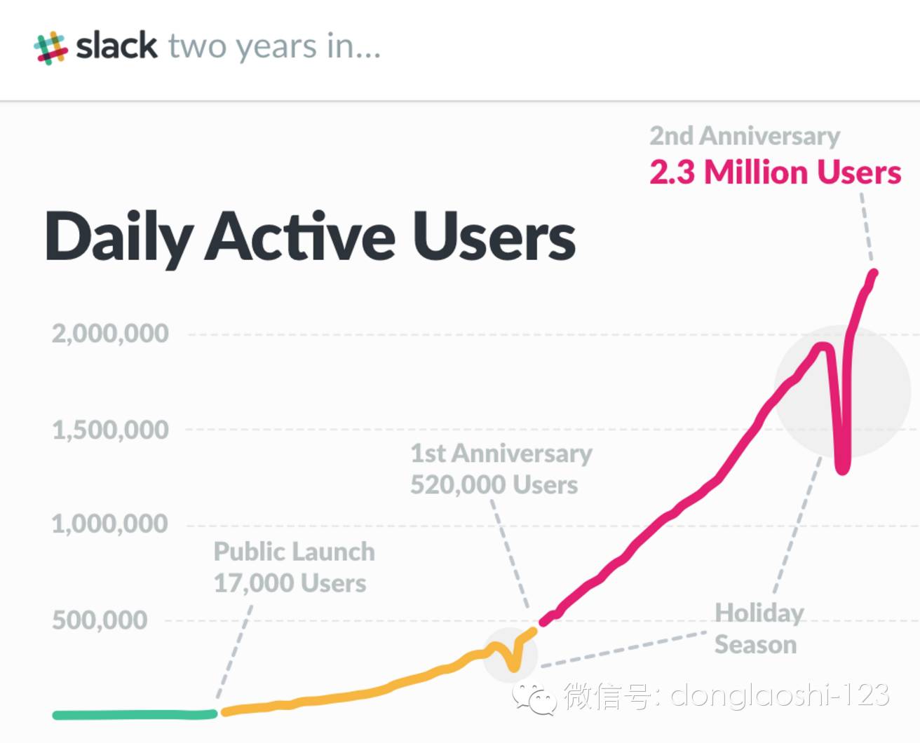 國內最好的it技術博客_it公司 互聯網公司_it技術公司