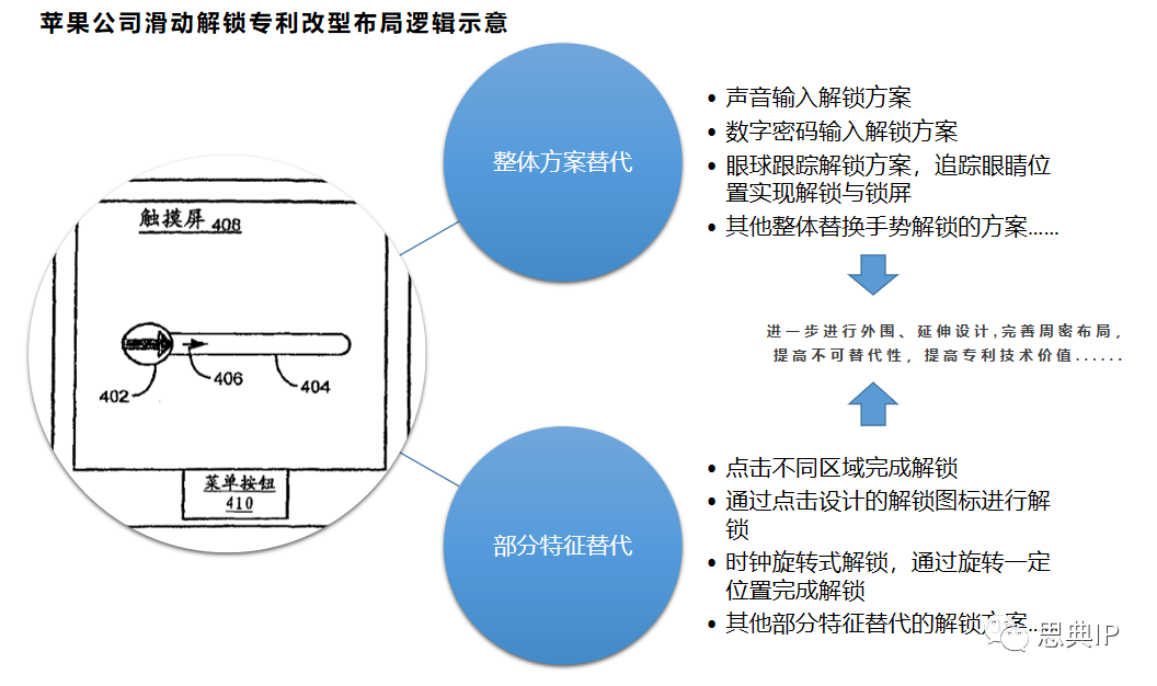 it姐妹技術論壇_it技術公司_it技術學習網(wǎng)