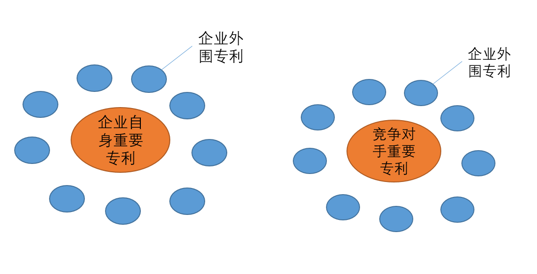 it技術學習網(wǎng)_it姐妹技術論壇_it技術公司