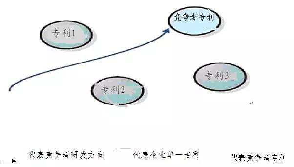 it技術公司_it姐妹技術論壇_it技術學習網(wǎng)
