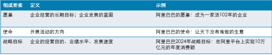 it運維服務管理流程_it運維技術_中國it運維管理行業經營模式研究與投資預測分析報告