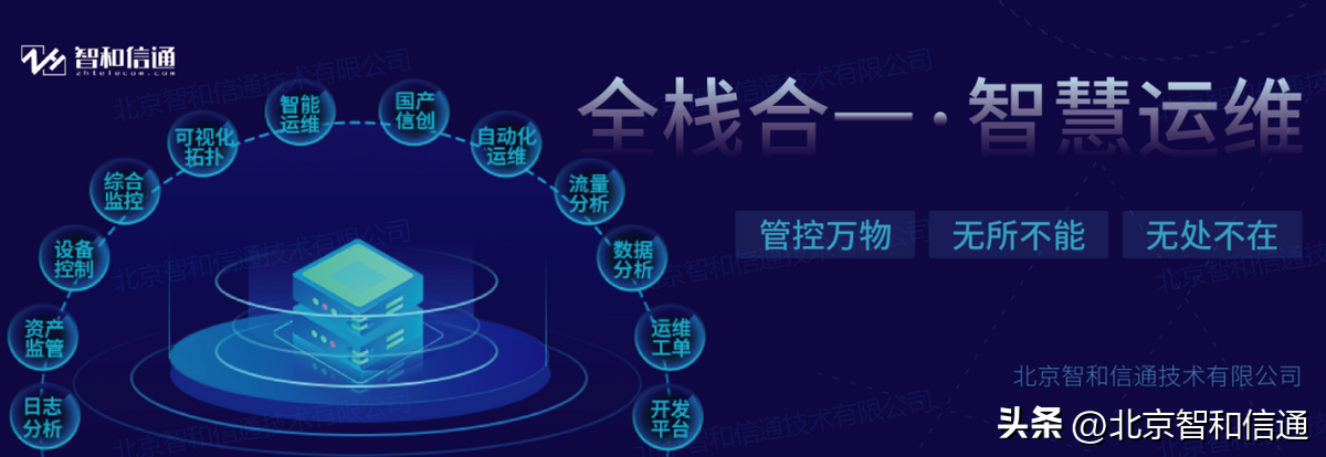 中國it運維管理行業(yè)經營模式研究與投資預測分析報告_it運維技術_it移動運維