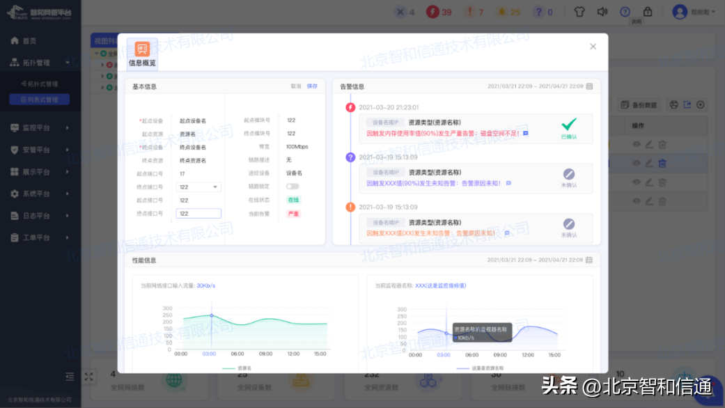 it 運維管理_it技術支持和運維有區別嗎_it運維技術