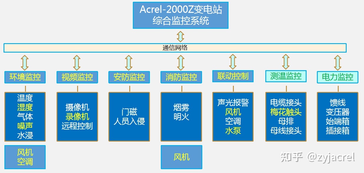 it運(yùn)維是it行業(yè)底層_it運(yùn)維 it服務(wù)_it運(yùn)維技術(shù)