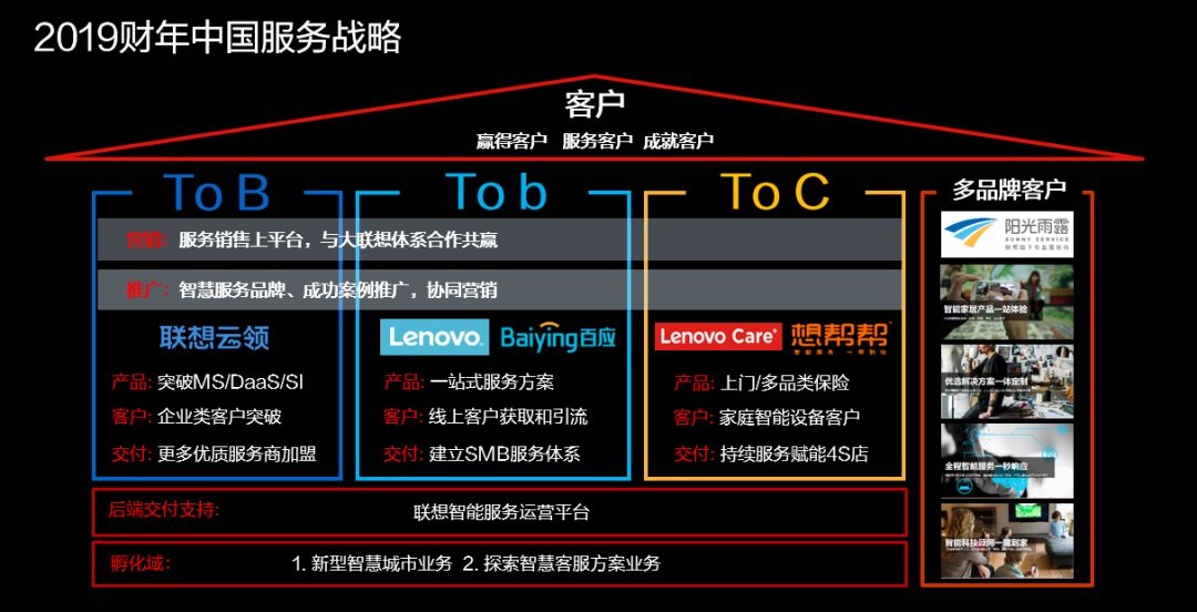 pc運維外包_it運維外包 排行_網(wǎng)站運維外包收費標(biāo)準(zhǔn)