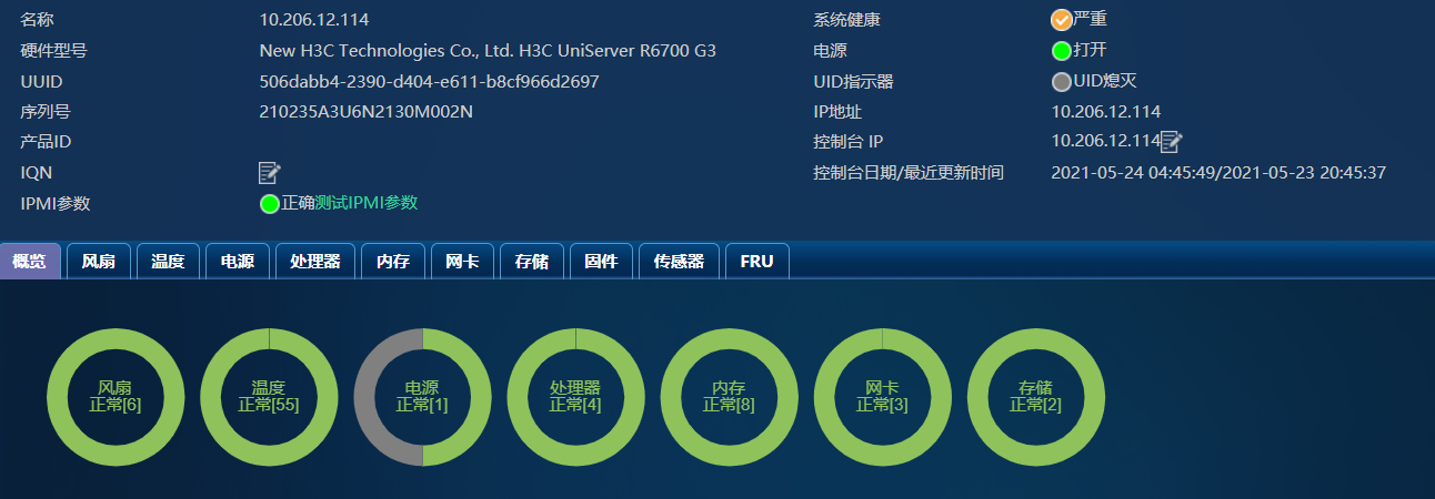 it運維服務管理體系_服務器運維_運維服務管理體系建設